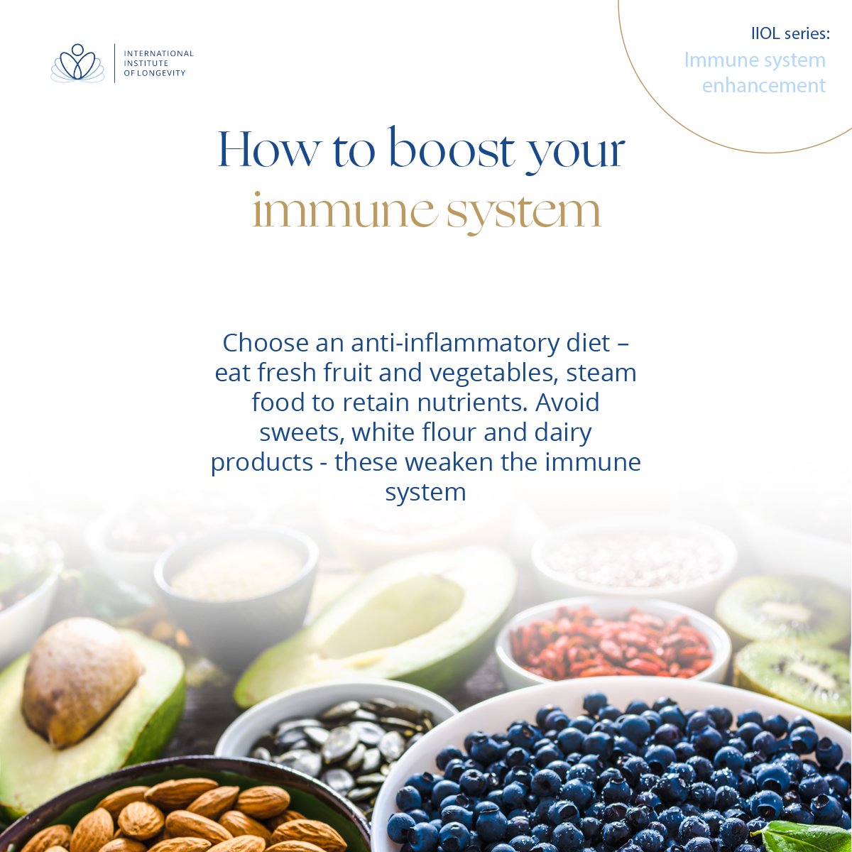 International Institute of Longevity tweet media