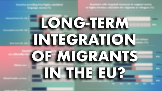 EMNCyprus's tweet photo. #ICYMI What measures are in place to ensure the long-term #integration of #migrants and #refugees in #EU? You can read a comprehensive analysis in the European Web Site on Integration ➡️https://t.co/aNiCr8Vs0h @EUHomeAffairs #IntegrationEU https://t.co/eqQIbVJXsk
