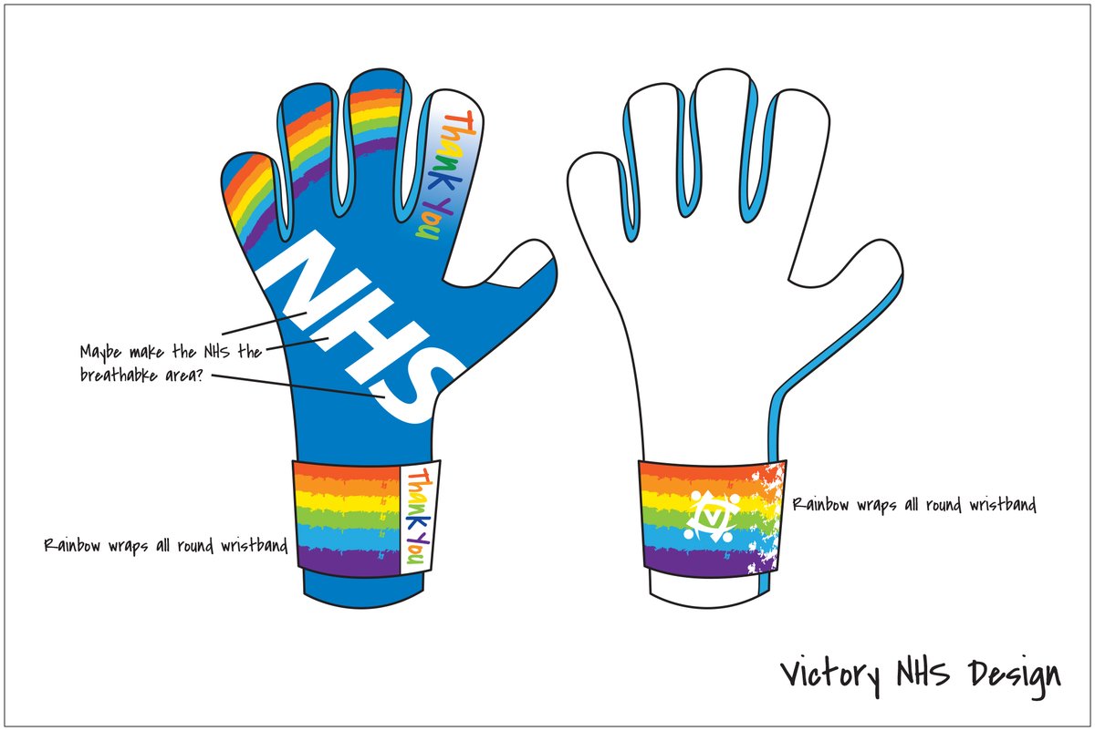 goalies119's tweet photo. Lets get as many #goalkeepers at all levels wearing these!
ALL PROFITS go to #NHS
Contact @Victorygloves to place your order!
Lets get the #gkunion behind this!
Lets see some goalkeeping legends wearing them.
#teamvictory #SupportTheNHS #gloves #goalies #victory #SupportTheNHS https://t.co/MrQsPlM5Mw