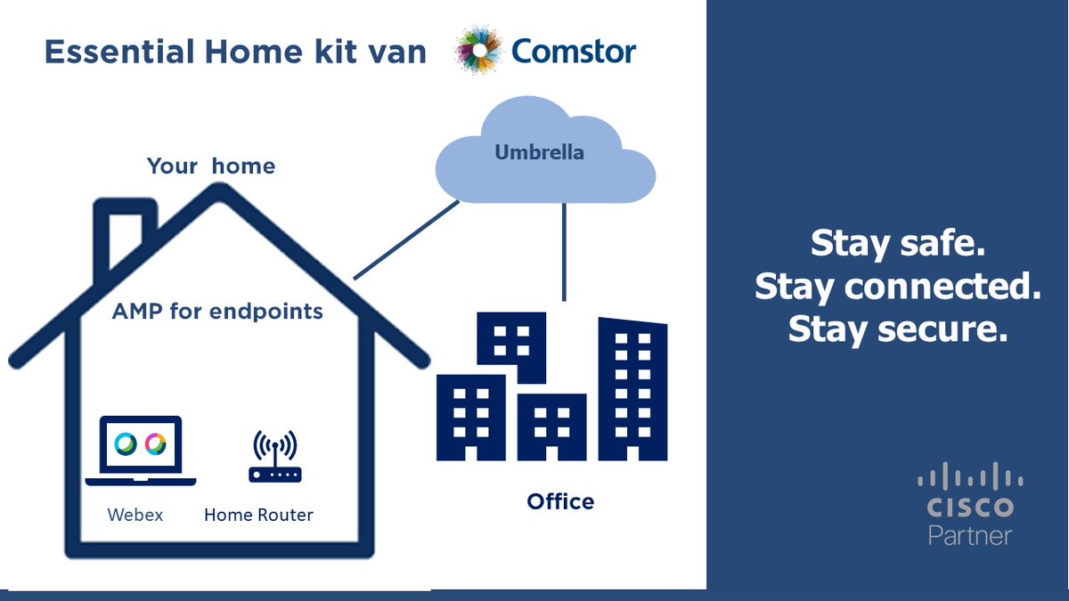 Veilig remote samenwerken? Comstor heeft een Essentials home kit gecreëerd met Cisco Webex, Cisco Umbrella en Cisco AMP for Endpoints. Allen als gratis trial te verkrijgen. Check: hubs.ly/H0nQ6gg0
#StaySafeStayConnected #WeAreComstor #WeLoveCisco