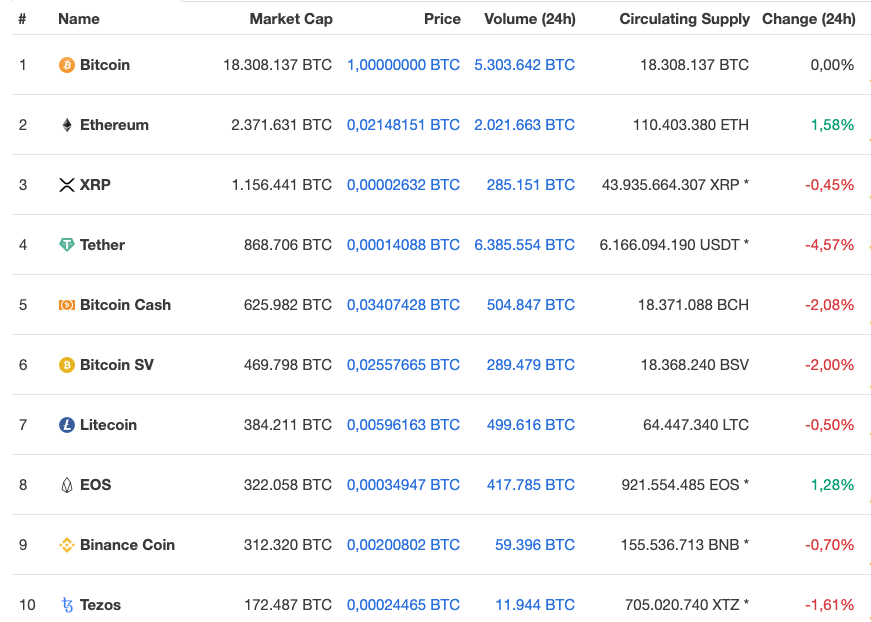 Quark Crypto Fund tweet media