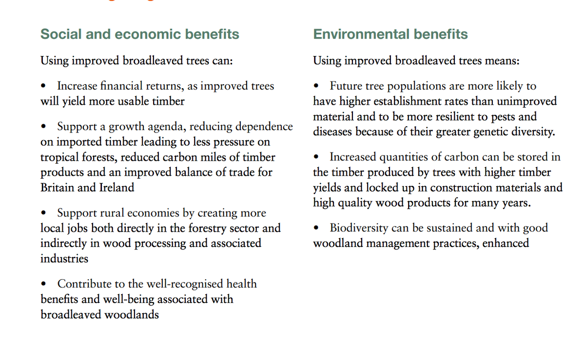 Here is a reminder of the benefits of using improved broadleaved trees. Taken from 'A future with broadleaved trees: A strategy for the Improvement of broadleaved trees in Britain and Ireland'. 
#FutureTreesTrust #EarthTrust <a href="/Forest_Research/">Forest Research</a>