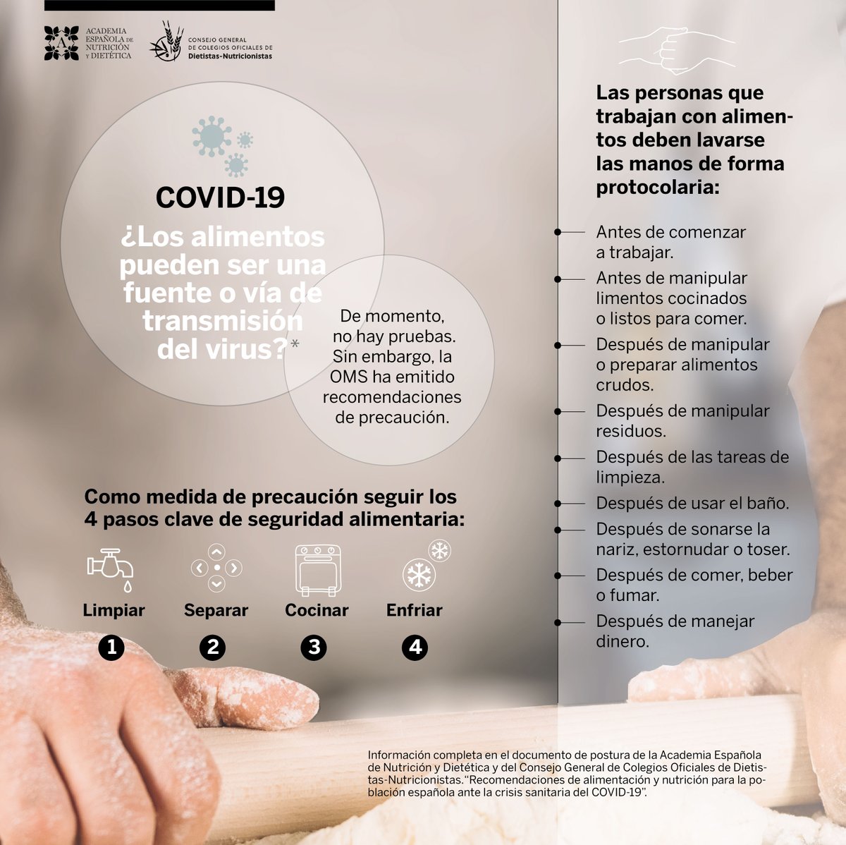 aedninforma's tweet photo. ¿Los alimentos pueden ser fuente de transmisión del virus? 👉 DOCUMENTO DE RECOMENDACIONES DE ALIMENTACIÓN Y NUTRICIÓN PARA LA POBLACIÓN ESPAÑOLA ANTE EL COVID-19: https://t.co/2j7RrOm9v2
#YoMeQuedoEnCasa #COVID19 #COVID2019 #coronavirus #PandemiaMundial #pandemia https://t.co/x12uMTbxd7