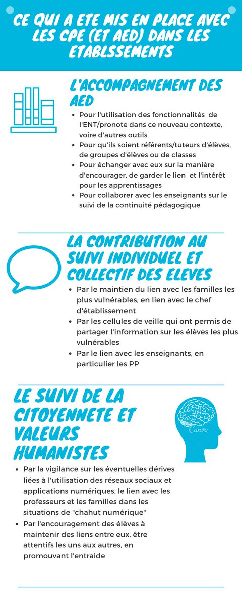 IA-IPR EVS et CT EVS Académie De Poitiers (@iaevs) on Twitter photo Remerciements aux #CPE de l'<a href="/acpoitiers/">Académie de Poitiers</a> très engagés dans les établissements auprès des équipes de direction et des enseignants pour le maintien du lien éducatif et pédagogique avec les élèves.
<a href="/Ih2ef/">IH2EF</a> <a href="/IANPoitiers_CPE/">IAN CPE Poitiers</a> Remerciements aux #CPE de l'<a href="/acpoitiers/">Académie de Poitiers</a> très engagés dans les établissements auprès des équipes de direction et des enseignants pour le maintien du lien éducatif et pédagogique avec les élèves.
<a href="/Ih2ef/">IH2EF</a> <a href="/IANPoitiers_CPE/">IAN CPE Poitiers</a>