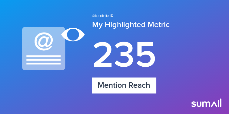 My week on Twitter 🎉: 5 Mentions, 235 Mention Reach. See yours with sumall.com/performancetwe…