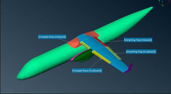 clean_aviation's tweet photo. 🛫#DYK: during your flight's climb/cruise/descent, the plane's wing changes shape with the help of ailerons, flaps, &amp; spoilers. Our #MorphingWing project aims to optimise this process to save energy - inspired by birds! 🦅 @LDO_Aircraft

Check it out: ➡️ https://t.co/qb1x8nc2Xy https://t.co/svFnVvq95X