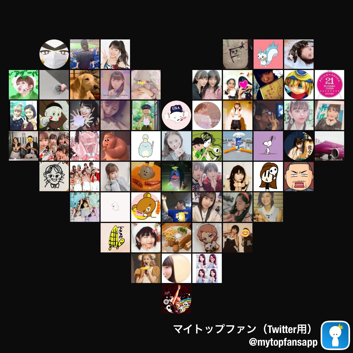 ﾅﾕﾁｬﾝ 凄いマイトップファン Mytopfans Via T Co Itj4zfiy03 左上から順番になってるみたい