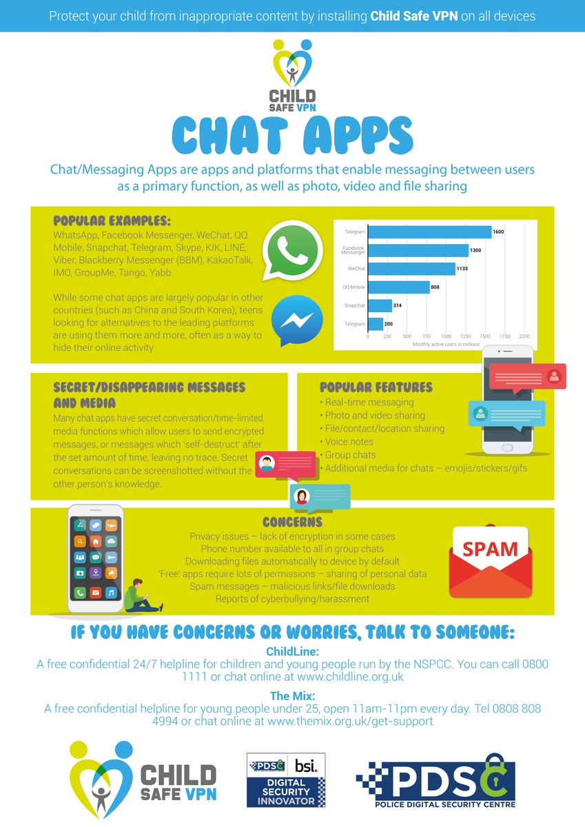 masterpfsense's tweet photo. With the current situation keeping us inside, people of all ages are looking for different ways to stay in contact with loved ones. 

Take a look at our Chat Apps #SaferInternetGuide for information on features that may pose potential risks to children.

#LondonTogether #esafety https://t.co/AldUXs3xcI