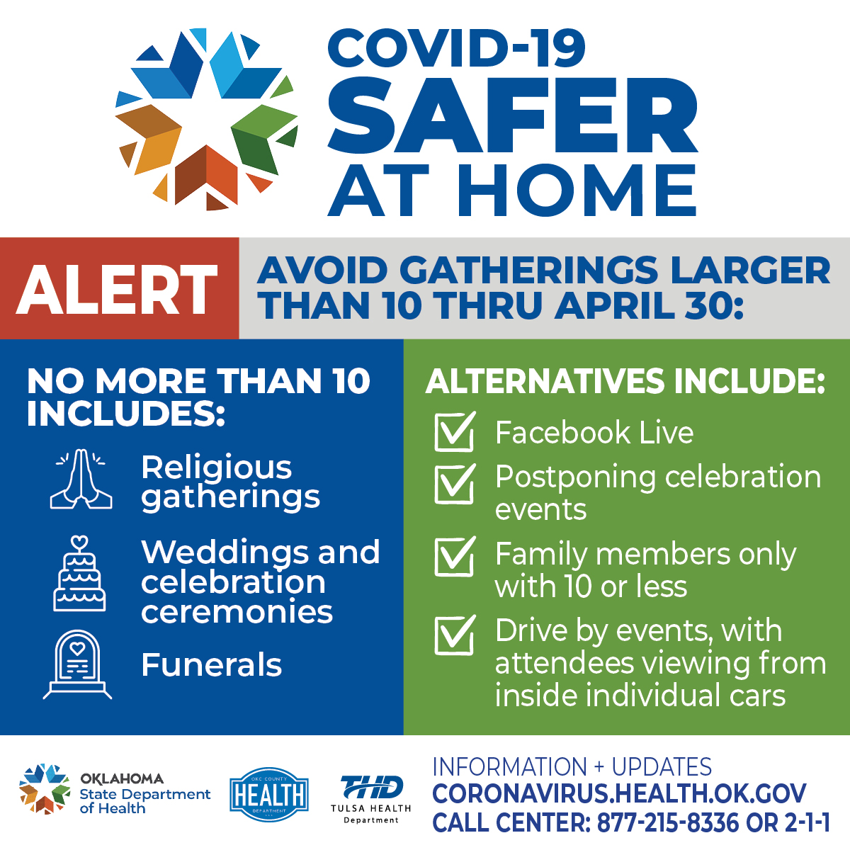 #Reminder Let's work together as Oklahomans to #FlattenTheCurve and continue #SocialDistance.

🆕The Safer at Home Executive Order prohibits gatherings of more than 10 ppl in ALL 77 Oklahoma Counties.