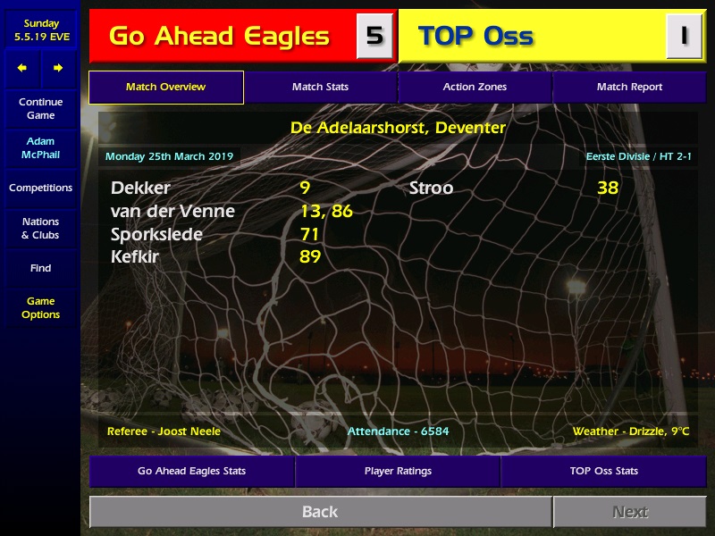 ...With TOP Oss and Twente keeping pace at the top, The Eagles can't afford to drop points. They put the former to the sword 5-1 at De Adelaarshorst to put them further behind in the title race.  #CM0102