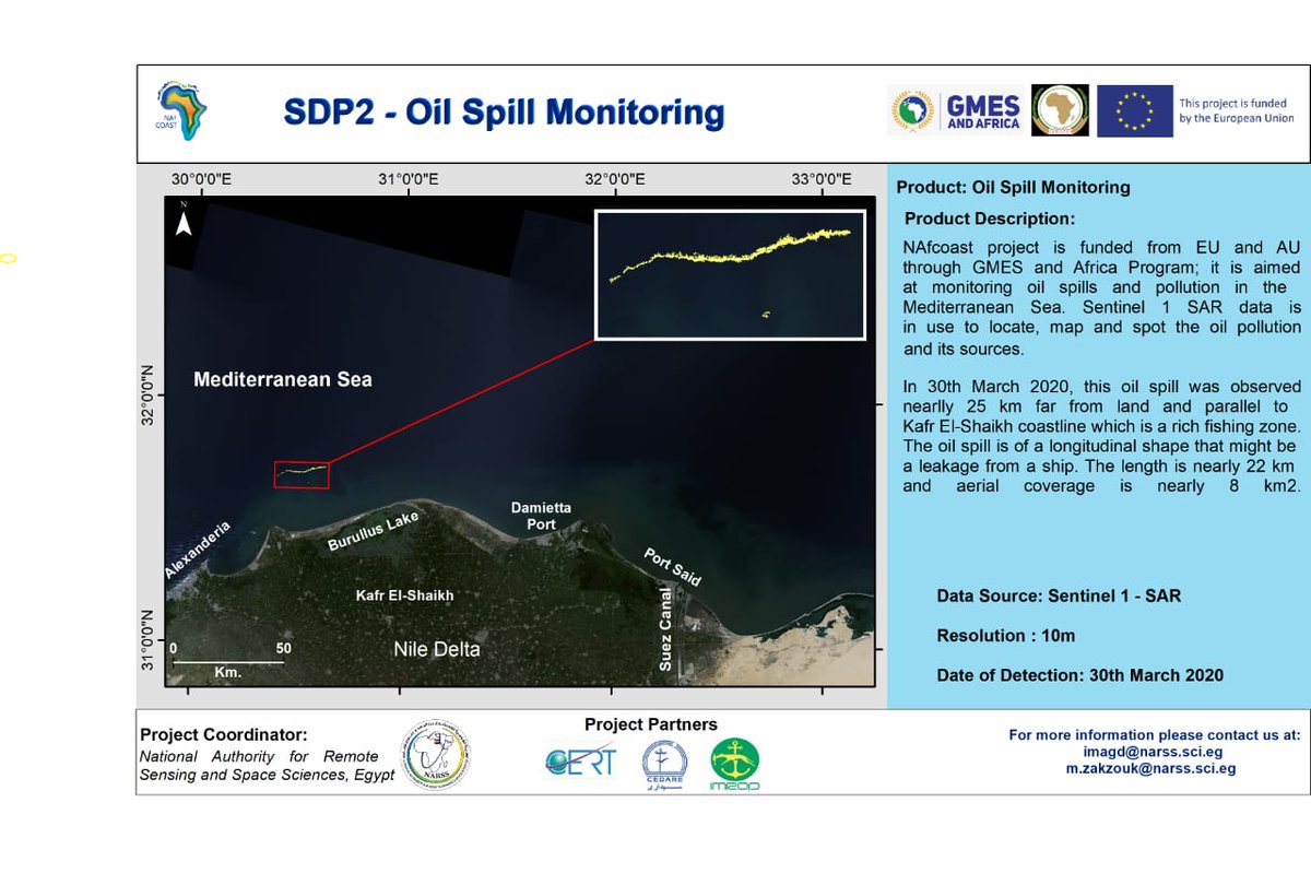 nafcoast's tweet photo. .@nafcoast Observed oil spill on 31/3/2020 about 25km from the Mediterranean coast of Egypt. #GMES_Africa #EO4TheAfricaWeWant https://t.co/L2dEdskVtV