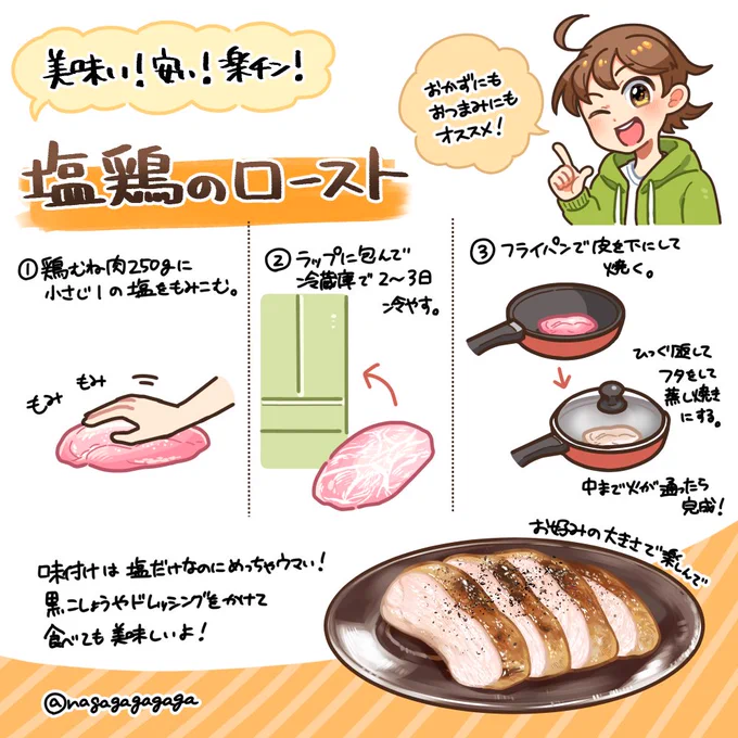 こういう時だからこそ家で手軽に出来る美味しい料理をオススメしたい!

「塩鶏のロースト」

鶏むね肉と塩があれば誰でも出来る!なのに滅茶苦茶美味い!
分厚く切れば満足感がさらにアップして幸せになります😊 