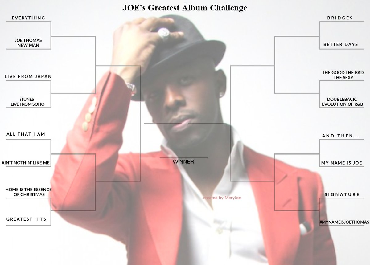 b2fly2000's tweet photo. Ready for the 1st round my #JoeFam ? VOTE for your fav album NOW! @JoeThomas4real @Joe563Updates @IshYork #JOEsGreatestAlbum #BracketChallenge Follow the thread to vote! https://t.co/Lc9fbIJebn