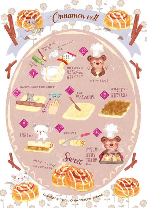 #おうちカフェ に合いそうなレシピです☕️?おうちでのんびりする過ごす時間も大事にしたいな。 