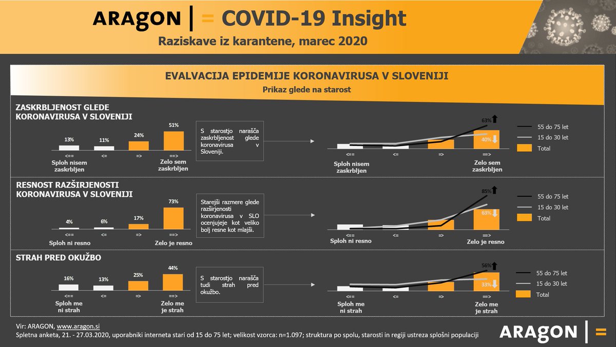 AragonResearch's tweet photo. https://t.co/GDrrKOelnf