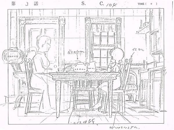 あの宮崎駿監督(レイアウト)と故高畑監督(絵コンテ・演出)の共同作業なのです。 