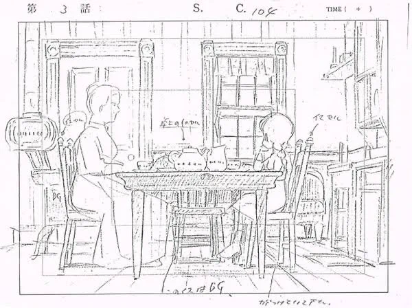 あの宮崎駿監督(レイアウト)と故高畑監督(絵コンテ・演出)の共同作業なのです。 