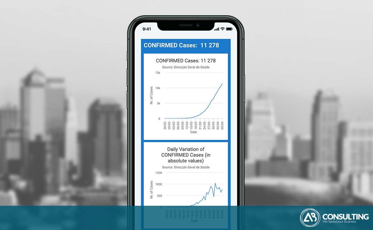 a_b_consulting_'s tweet photo. Our teammate Paulo Moreira is doing his part creating a clean yet informative website about the #COVID19 situation in Portugal. Be sure to check out his project built with #Outsystems (what else?!) state-of-the-art Reactive Web Apps capability.

https://t.co/EXIuWJacj2 https://t.co/C7IPyngQM7