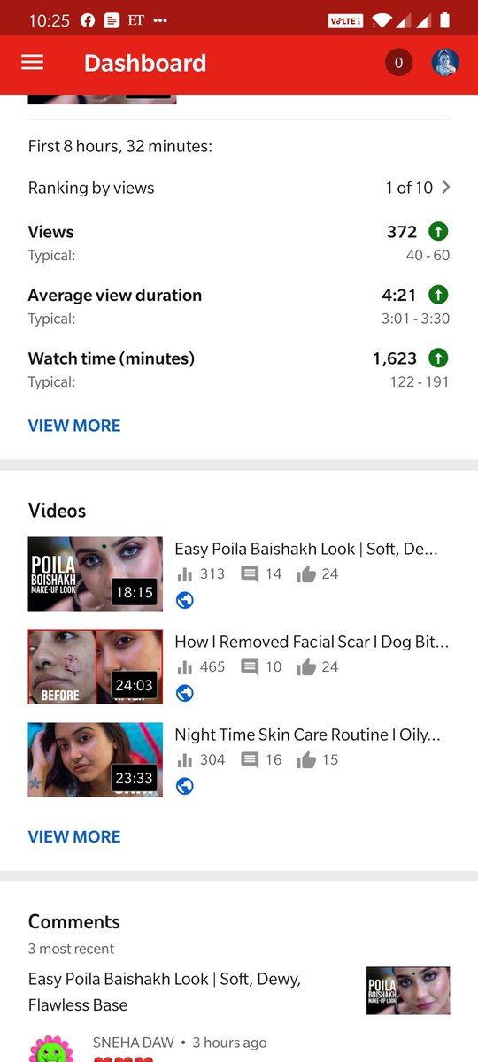 potter_pri's tweet photo. @TeamYouTube can you guys please help? @YouTube is constantly deducting views from my videos. This is happening whenever I upload a new content! 
I uploaded this video on 1st April, 2020 https://t.co/6OG5HmAmNk