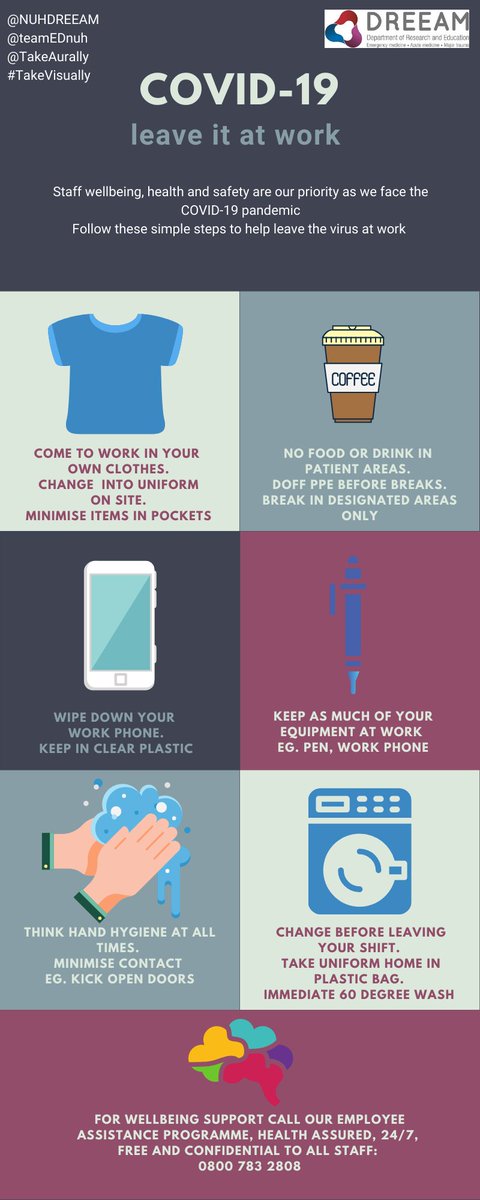 NUHDREEAM's tweet photo. During this time it is important for all staff to leave #COVID19 at work both mentally and physically, here is our #TakeVisually #infographic with top tips @teamEDnuh @TakeAurally #foamed https://t.co/E3eOJPllKc