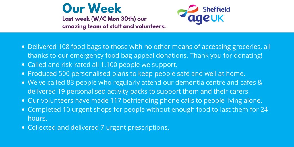 ageuksheffield's tweet photo. Our week in numbers! Look at what our amazing team of staff &amp; volunteers accomplished last week. If you can help us to help more people, please donate anything you can to our appeal. Here' the info https://t.co/esLZNRQgBI #sheffieldissuper A huge thanks to all our supporters! 🥰 https://t.co/utRtlYavo5
