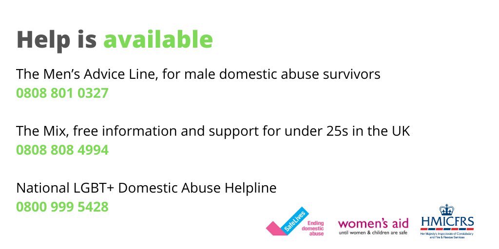 The  @HMICFRS have produced simple guidance for where to get help, and what to do if you’re a bystander and witness abuse. CALL THE POLICE. You could save a life.