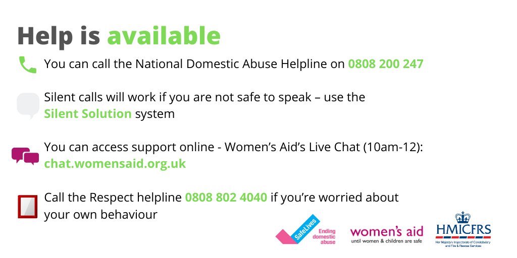 The  @HMICFRS have produced simple guidance for where to get help, and what to do if you’re a bystander and witness abuse. CALL THE POLICE. You could save a life.