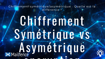 Mailfence_fr's tweet photo. Connaissez-vous les différences entre chiffrement symétrique et chiffrement asymétrique : quelles différences ? Leurs avantages et inconvénients respectifs ? Découvrez quelle méthode vous convient le mieux. https://t.co/H2j4UoQ322 https://t.co/e1c0X4dtBx