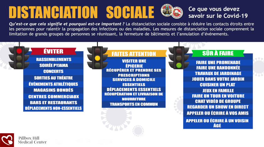 lscofd's tweet photo. C'est à nous tous de pratiquer la #DistanciationSociale en toute sécurité. Travaillons ensemble pour arrêter la propagation du #COVID19 dans nos communautés. https://t.co/eSHNRxZUxx
