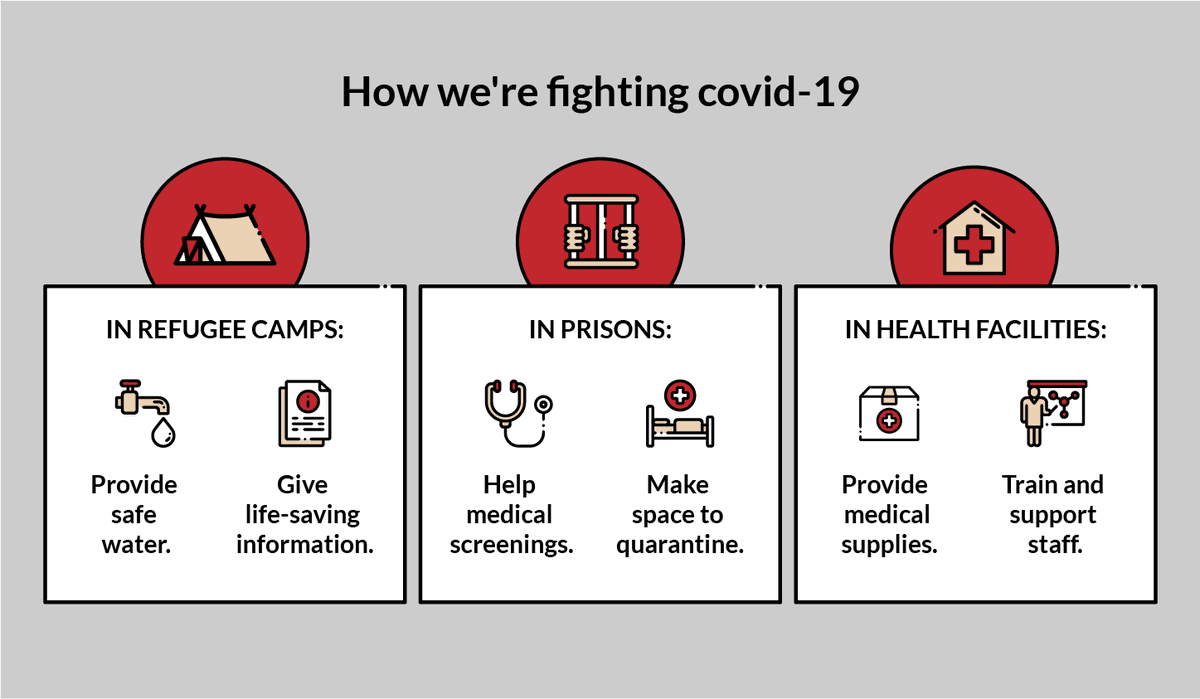 ICRC_Africa's tweet photo. Washing hands
Self-isolation
Access to health care
These are things that communities affected by conflict and those in detention may not have access to. This is how we are helping. https://t.co/sMWSzhlUnK