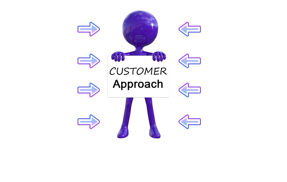 GregoirePfirsch's tweet photo. Vos clients sont un atout inestimable pour vos prises de décisions. Intégrer cette culture d'entreprise vous sera bénéfique sur le long terme.
#emotions #entreprise #customer #culture #productivité
https://t.co/tKg2DaKDwN https://t.co/R8vJf5mzkh