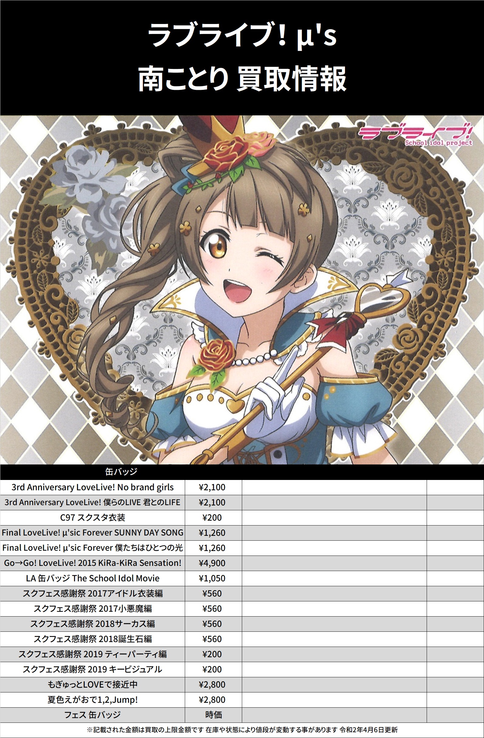 南ことり 缶バッジ Amazon.co.jp: 南ことり 星型 缶バッジ vol5 ユメノトビラ ラブ