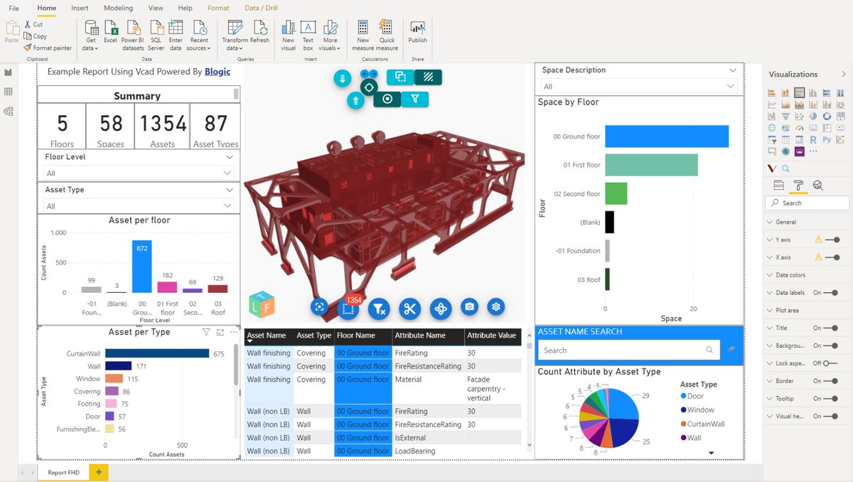 BimVcad's tweet photo. Vcad usage example by one of our users, Andrea Romeo.
The report is visible here https://t.co/mfPuGw3I4A
#ifc #vcad #buildinginformationmodeling #customvisual #ifcviewer #bim #viewer #visualization #datavisualization #powerbi #businessintelligence #microsoft #3d #integration https://t.co/IR7D8l4AM1