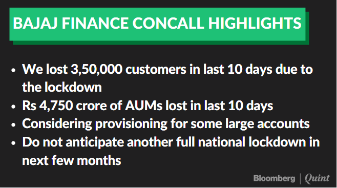 Bajaj Finance briefs on impact of lockdown on business.  #CoronavirusPandemic Read:  http://bit.ly/2UKrjlp 