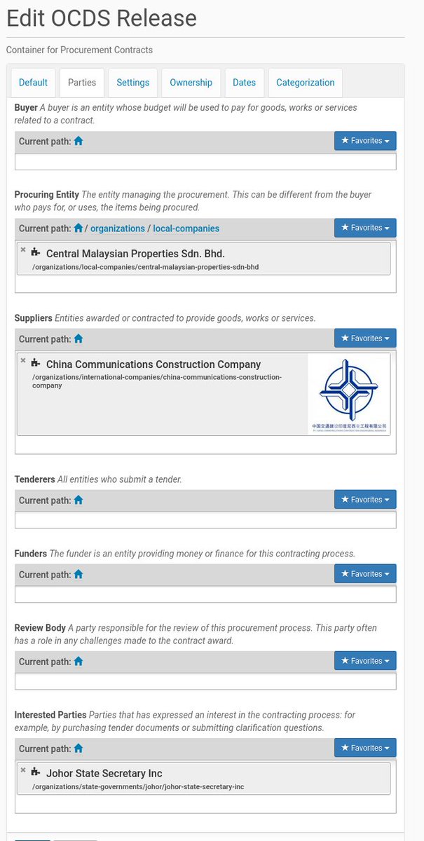 Khairil Yusof On Twitter Testing Politikus For Malaysia And You Start Learning About And Mapping All The State Versions Of Mof Inc Johor S Version Is Johor State Secretary Inc Of Course Cccc