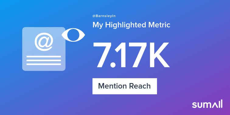 My week on Twitter 🎉: 3 Mentions, 7.17K Mention Reach. See yours with sumall.com/performancetwe…