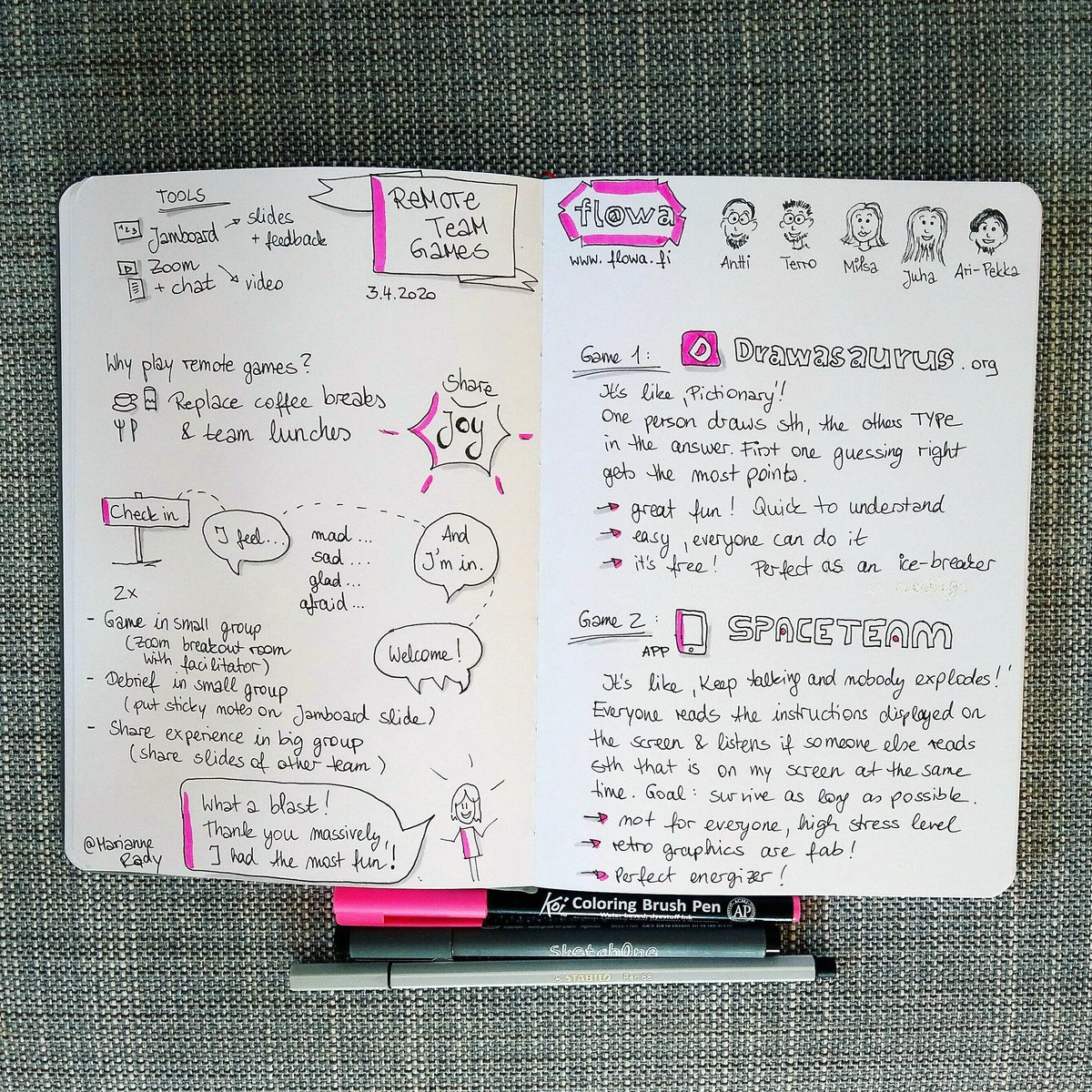 Now that we all lack coffee breaks and team lunches, remote games are a great way to stay connected and have fun together.
Thank you to the great team of Flowa in Finland for a wonderful meetup! Here are my Sketchnotes