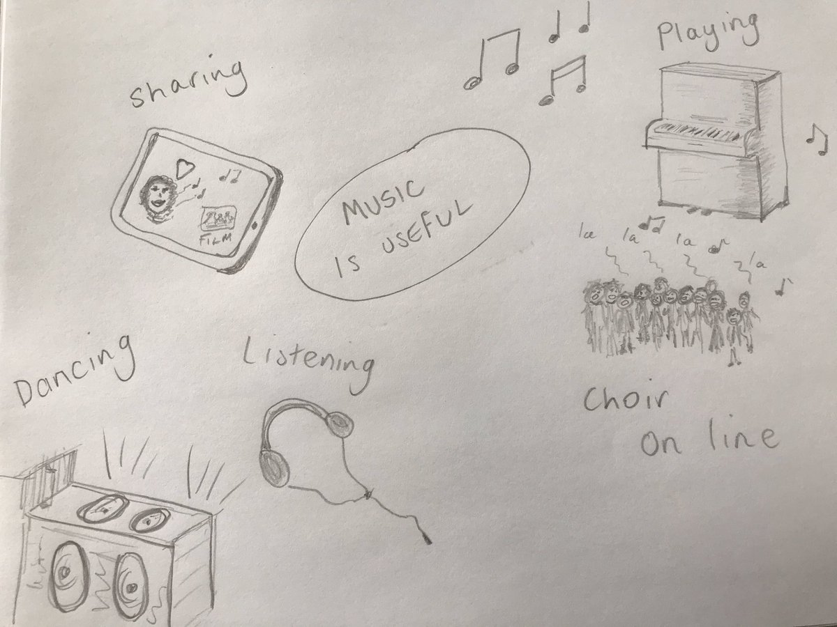 goodbyexxz's tweet photo. @GraphicChange #DrawFHClub oops I’m a bit late with week 3 useful tips anyway here we are https://t.co/NS2Vy3jjG7