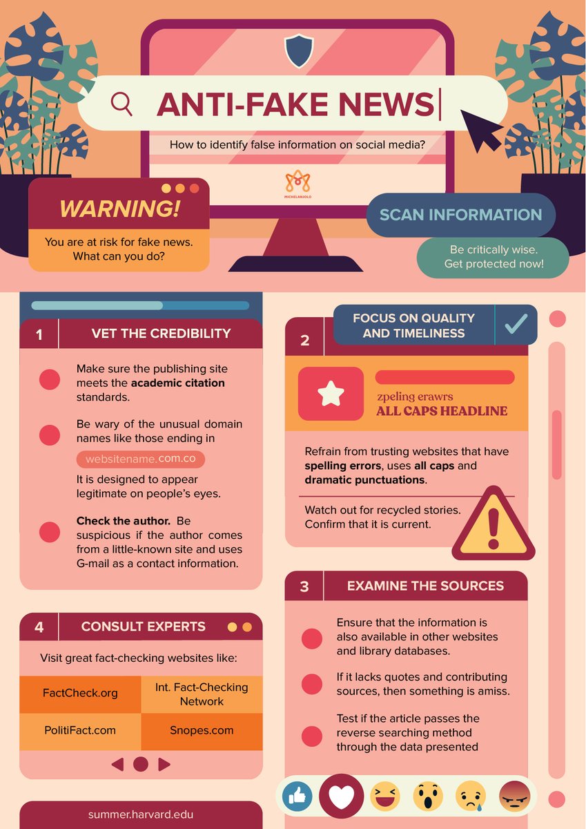 Michelanjolo_'s tweet photo. Prevent the spread of fake news by verifying the information you see online. Here are some infographics to help you out ✨ https://t.co/5nAg9dIhM1
