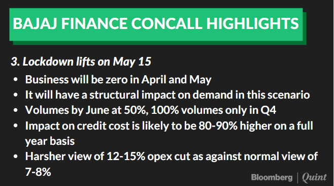 Bajaj Finance outlines three scenarios.Read:  http://bit.ly/2QtFCZM 