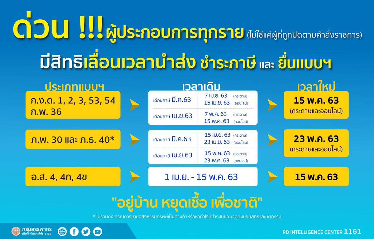 Krungthai_Care tweet picture