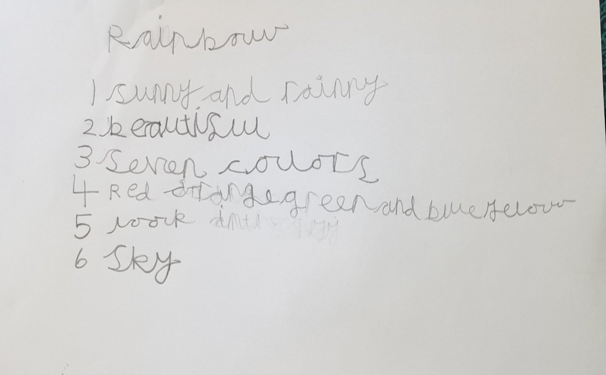 BalaVasanth's tweet photo. @OakridgeFed Aaradhya class 5 has accepted the creative writing challenge. Its abt Rainbow👏👏👏 #oakridgewriters https://t.co/LPn2uUlghr