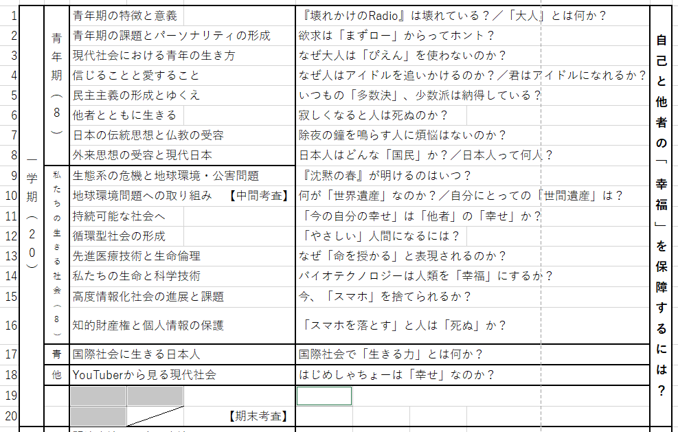 rekishied1868's tweet photo. ひとまず適当に年間指導計画を適当な問いとともに作成した．「ぴえん」「アイドル」「スマホ」「はじめしゃちょー」の授業はやくやりたい（何も決まっていないけど）・ https://t.co/YtPRkxZoKA