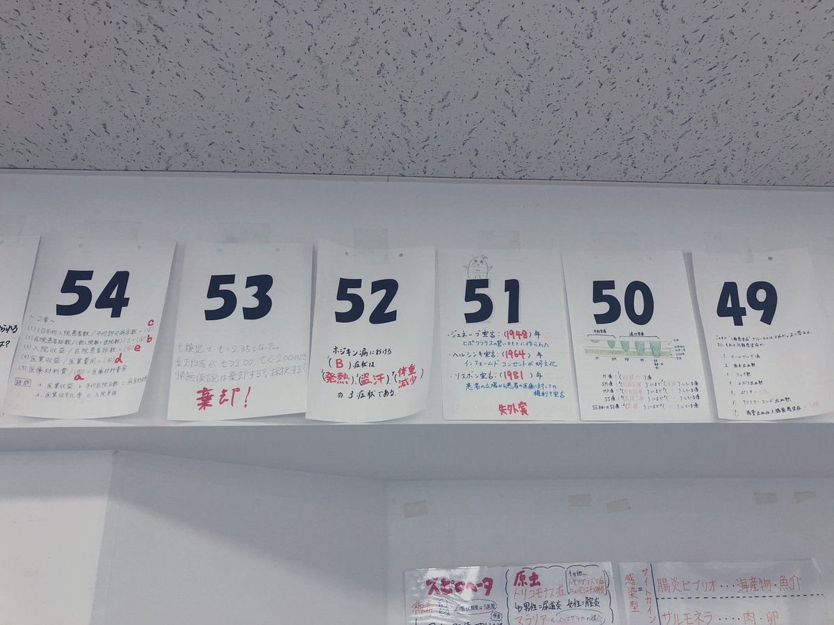 横浜医療秘書専門学校 ヨコイヒ 診療情報管理士科 診療情報管理士認定試験 合格率100 の裏側 試験までのカウントダウンにも 1日1問ずつ問題を書いて覚えてました ちりも積もればですね T Co 56hpewbrut 診療情報管理士 医療