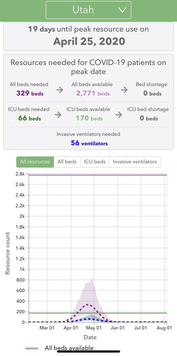 Dan Spindle tweet media