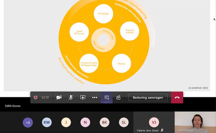 avance-impact tweet media