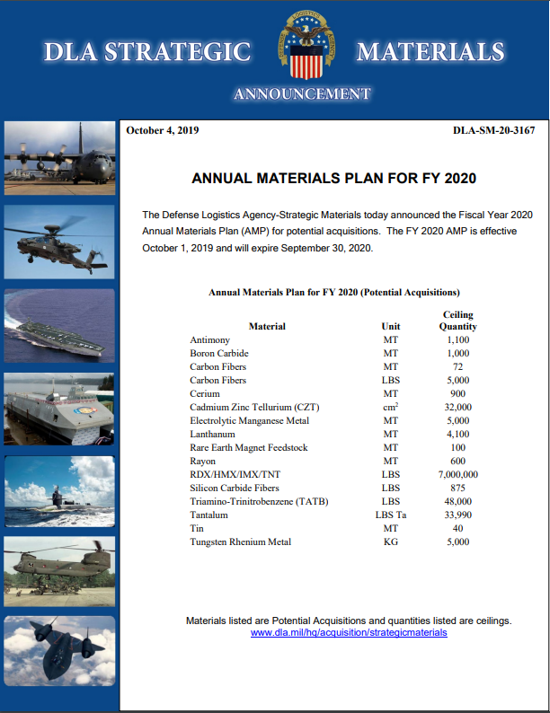 Today, the National Defense Stockpile (NDS) is comprised of 42 materials, and is managed by the Defense Logistics Agency.Each year, the DLA rotates inventory through sales or disposal of in-stock materials, depending on changes suggested bi-annually by the Dept of Defense.4/