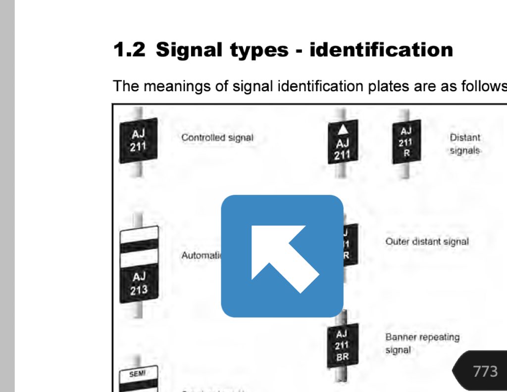 autobiografie Snooze Converteren تويتر \ HiPa على تويتر: "“a black-plated signal” I hear you ask? 🤔 In layman terms - a signal controlled by the signaller. Semi Automatic & Automatic signals are controlled by the autobiografie Snooze Converteren تويتر \ HiPa على تويتر: "“a black-plated signal” I hear you ask? 🤔 In layman terms - a signal controlled by the signaller. Semi Automatic & Automatic signals are controlled by the