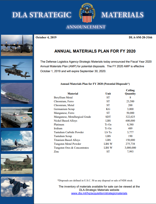 Today, the National Defense Stockpile (NDS) is comprised of 42 materials, and is managed by the Defense Logistics Agency.Each year, the DLA rotates inventory through sales or disposal of in-stock materials, depending on changes suggested bi-annually by the Dept of Defense.4/