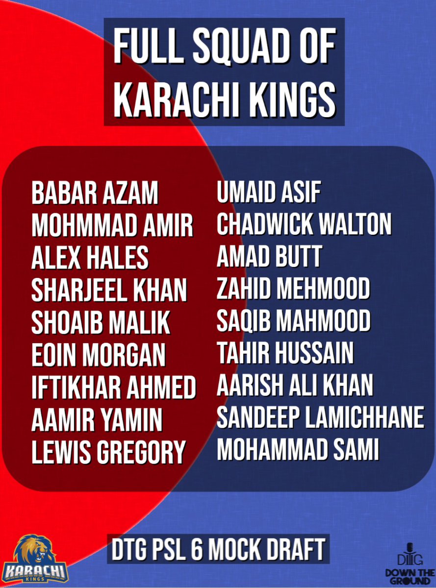 msarosh's tweet photo. Full squad of Karachi Kings drafted by me in #DTGDraft for @downthegroundtw mock PSL drafts. https://t.co/GO7k9teshG